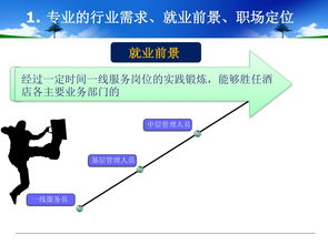 跨界融合 酒店、主題樂園與餐飲管理的協(xié)同創(chuàng)新