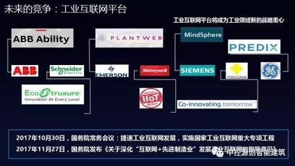 集團新聞|終于，中控工業操作系統supOS正式發布了！